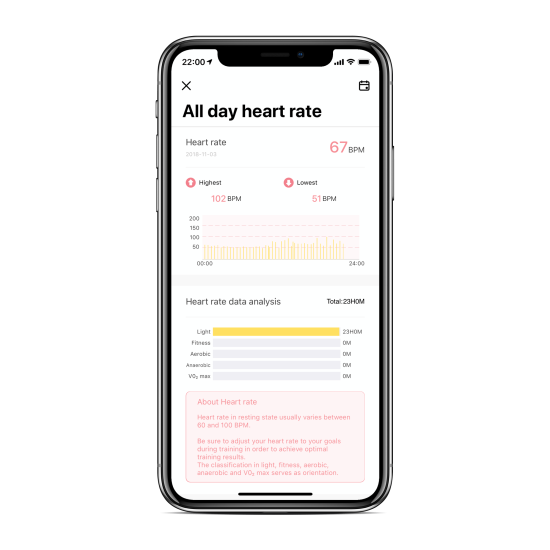 FontaFit Pro