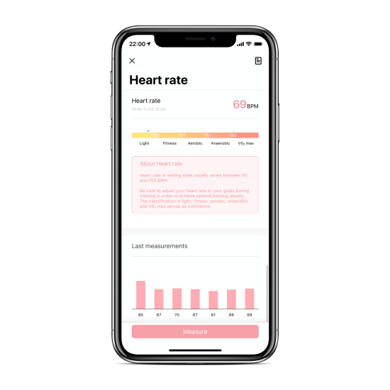 FontaFit Pro