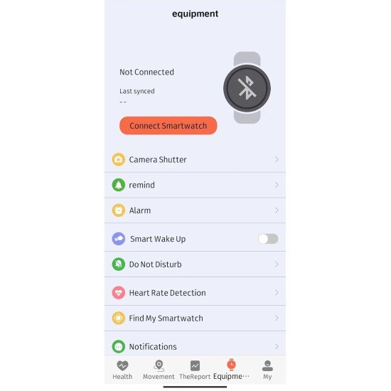 ZDfit